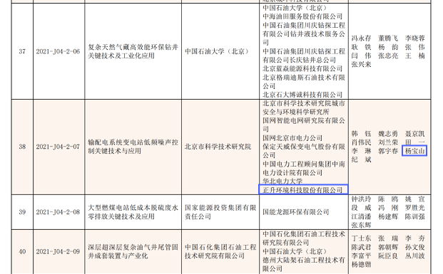 1681896665354397.png image.png